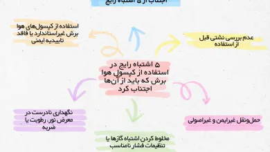 ۵ اشتباه رایج در استفاده از کپسول هوا برش که باید از آن‌ها اجتناب کرد