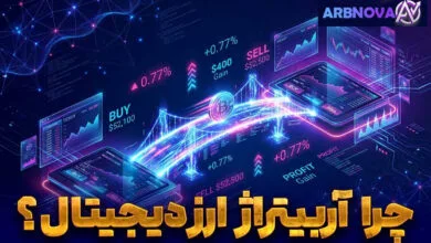 آربی نوا؛ راهکار هوشمند برای شناسایی فرصتهای آربیتراژ ارز دیجیتال
