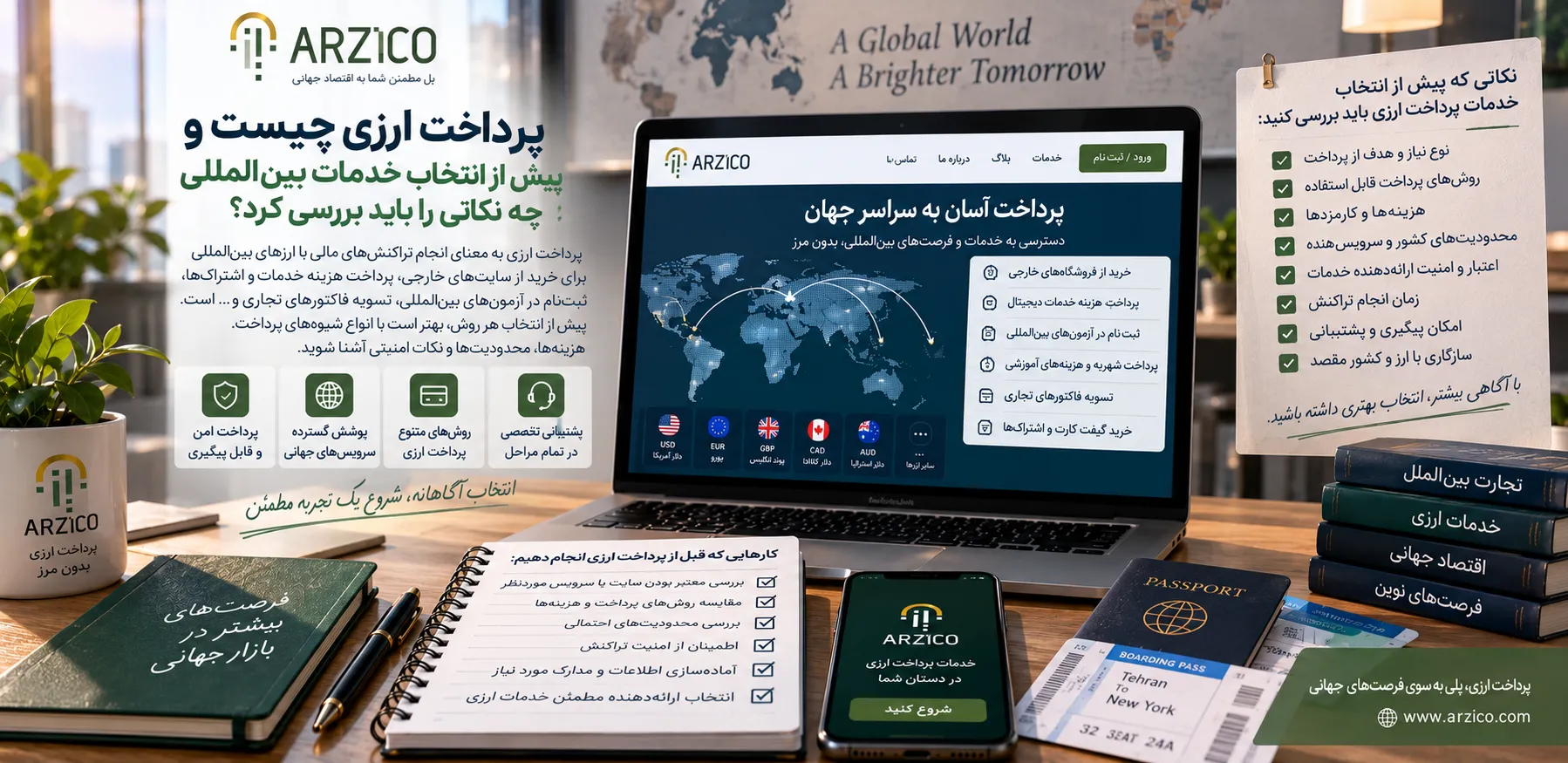 سه موقعیت رایج که به خدمات ارزی نیاز دارند | ارزیکو